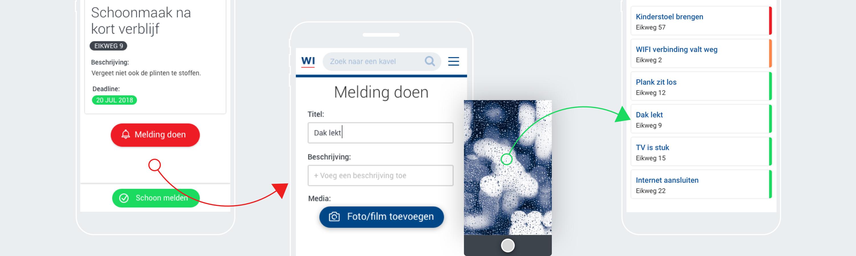 Facilitair taken aanmaken