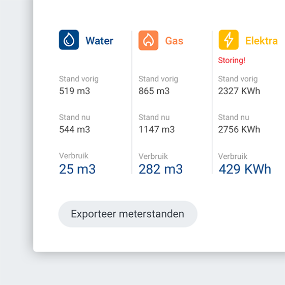 energie dashboard
